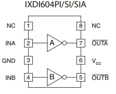 IXDI604, 4А, двухканальные, ультрабыстрые драйверы MOSFET